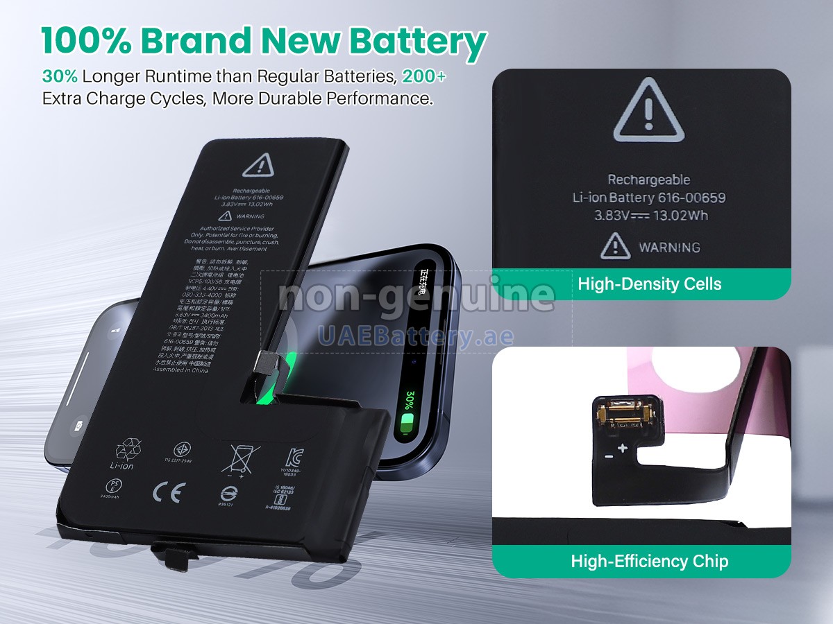 Battery for Apple MWC52B/A