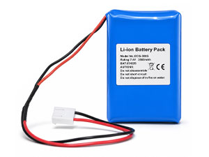CONTEC 874225 replacement battery
