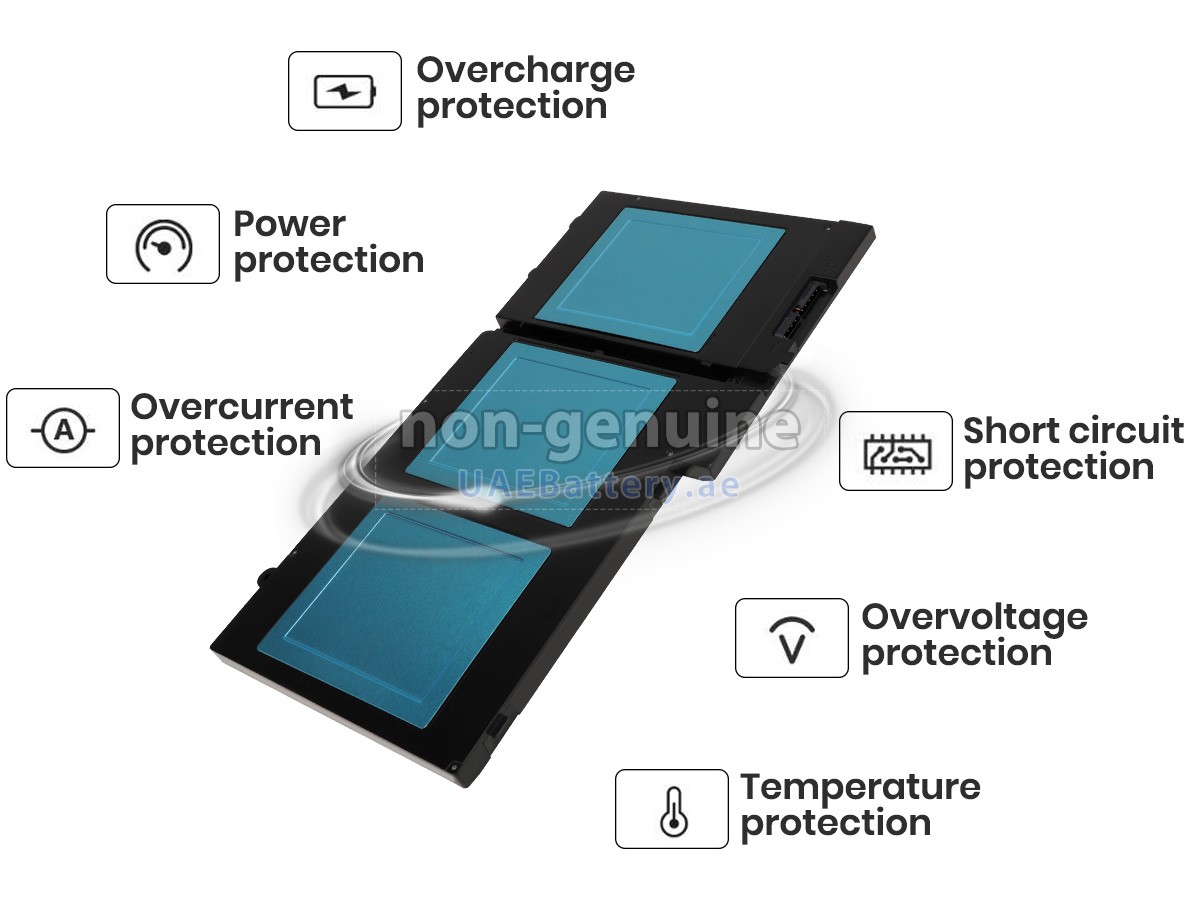 Battery for Dell NGGX5