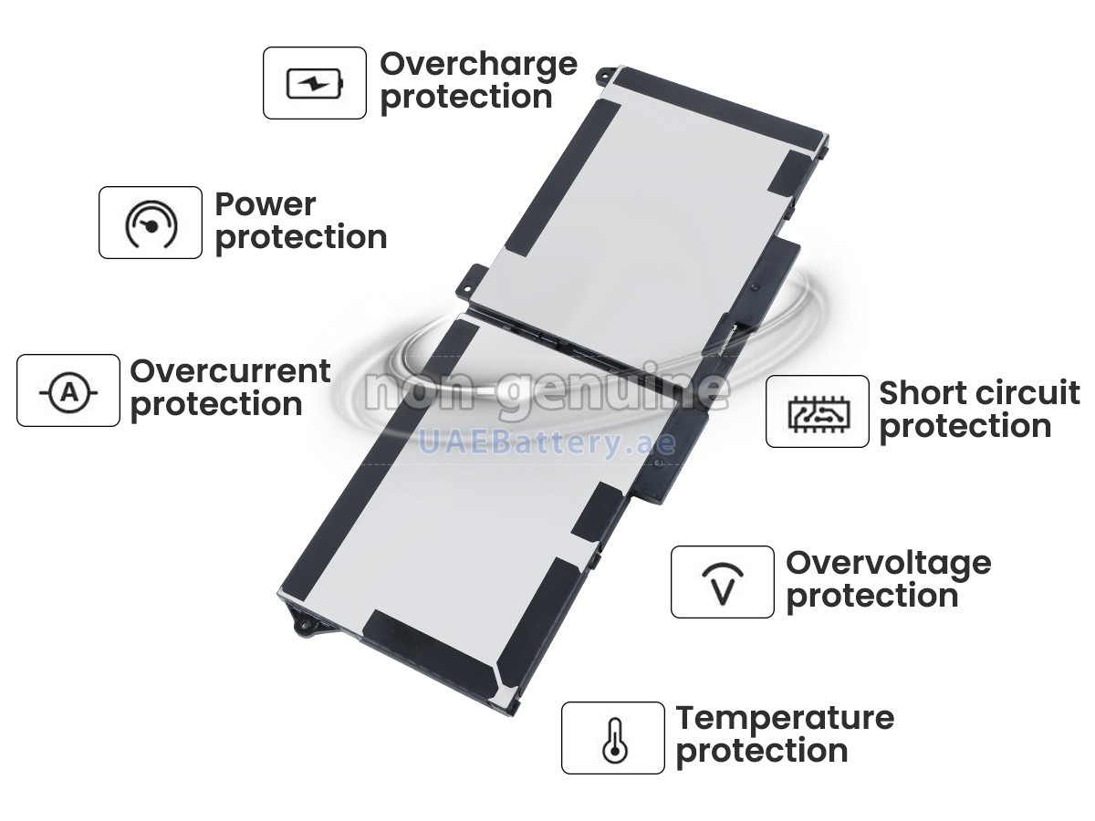 Battery for Dell RJ40G