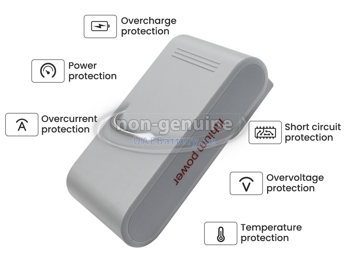 Battery for DeLonghi XLM3 XLM4
