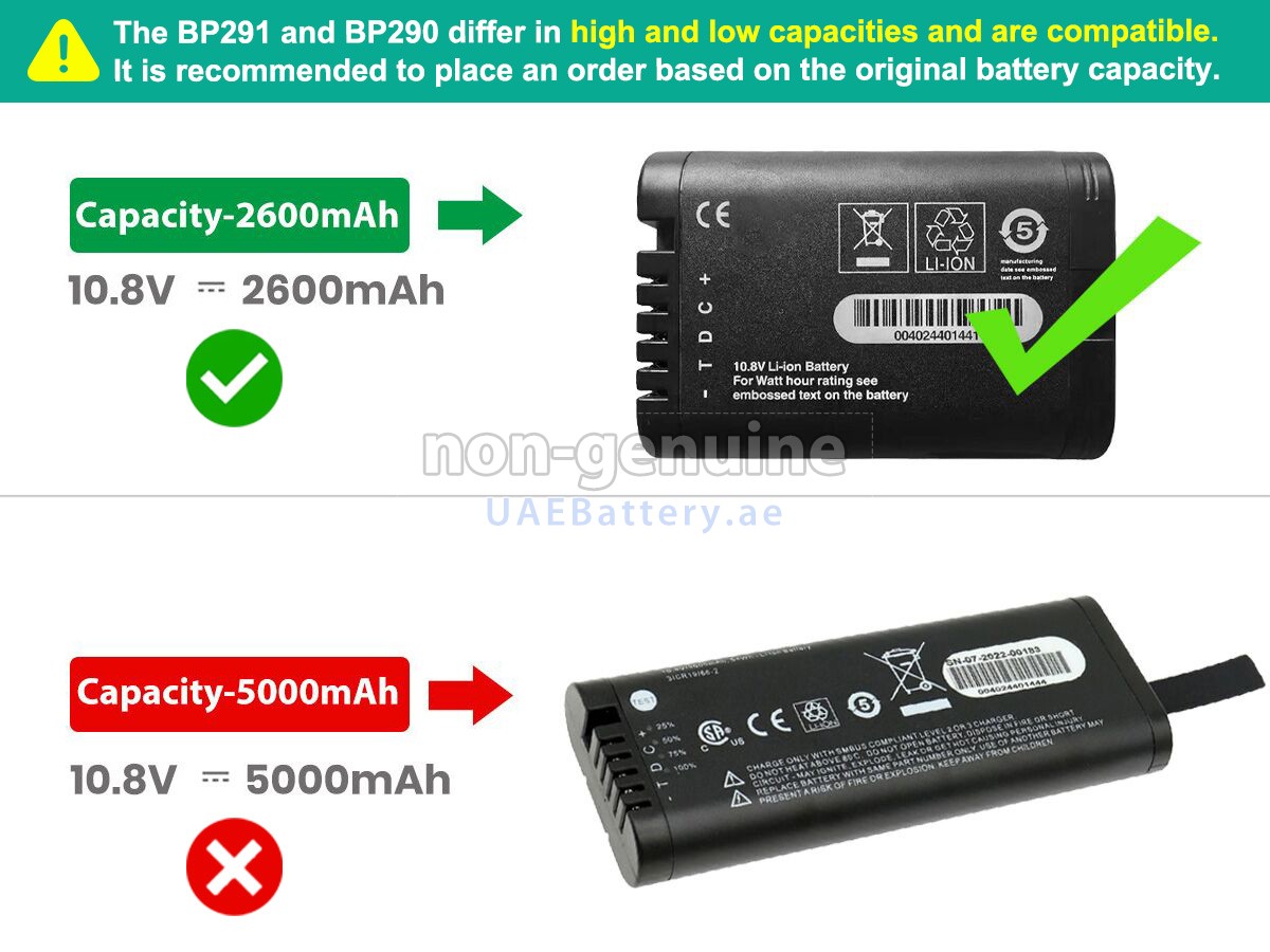 Battery for FLUKE 437 Series II 400 HZ POWER QUALITY MONITOR AND ENERGY ANALYZER
