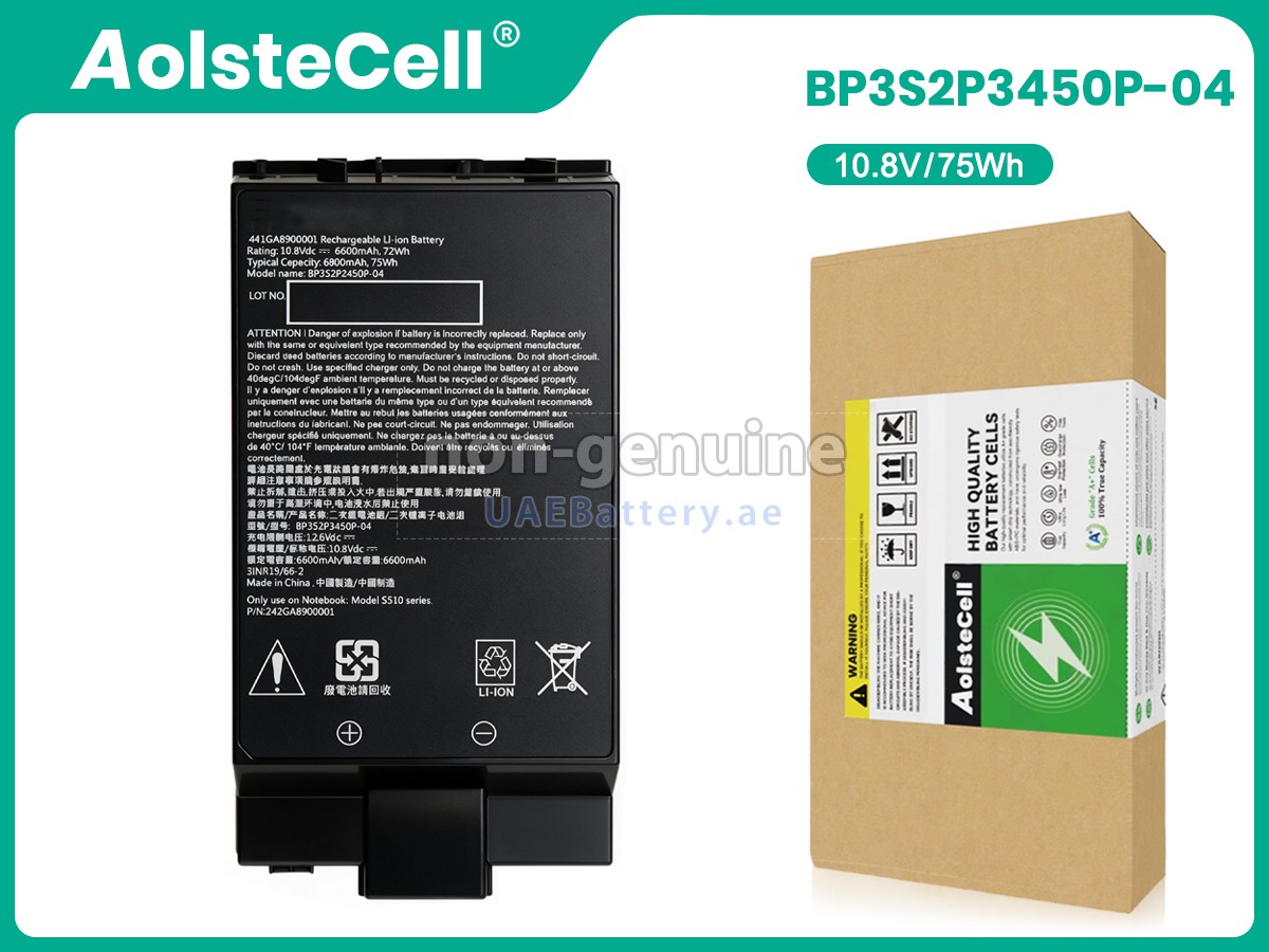 Battery for Getac S510