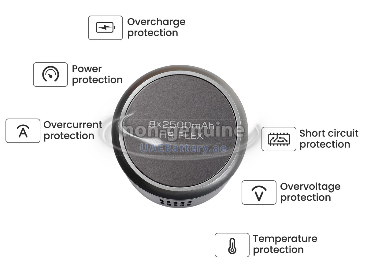 Battery for JIMMY H9 FLEX