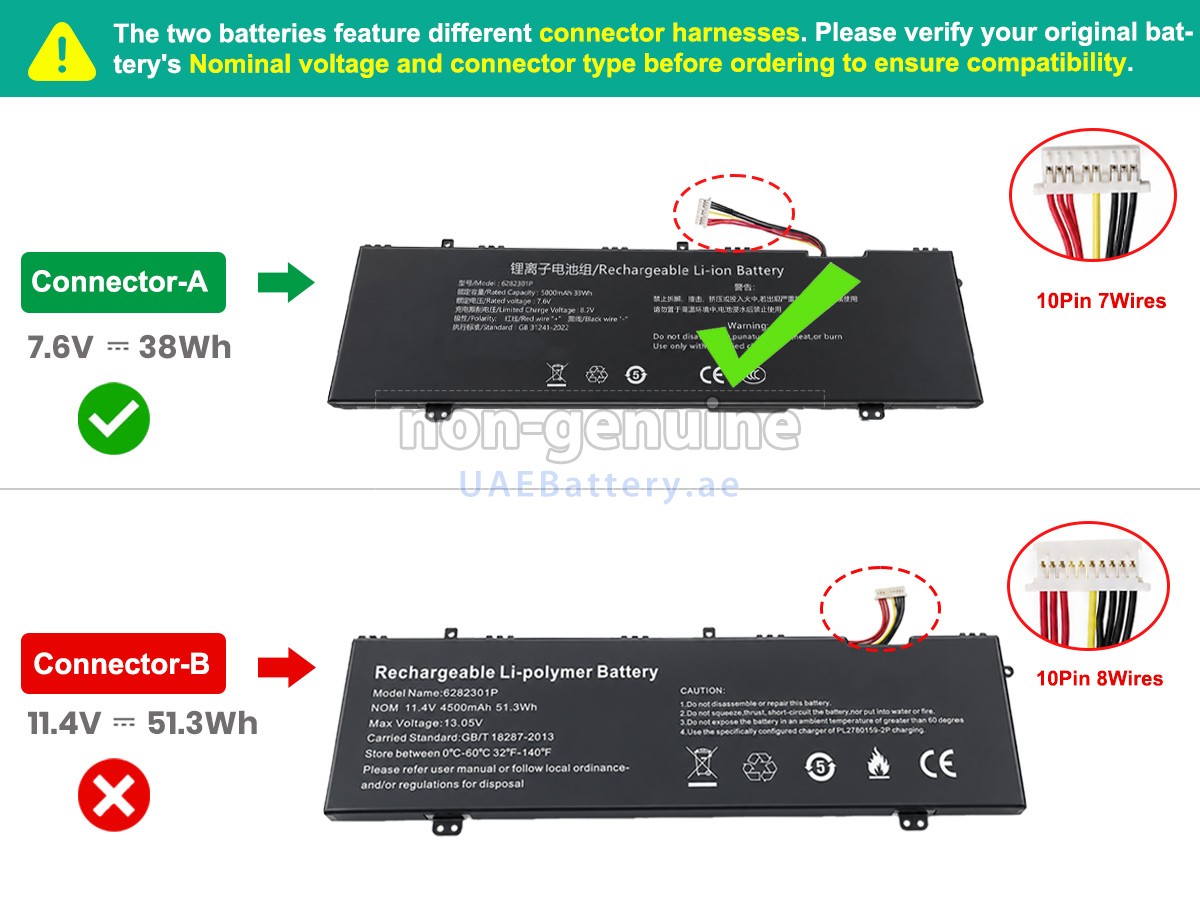 Battery for Jumper 6282301P