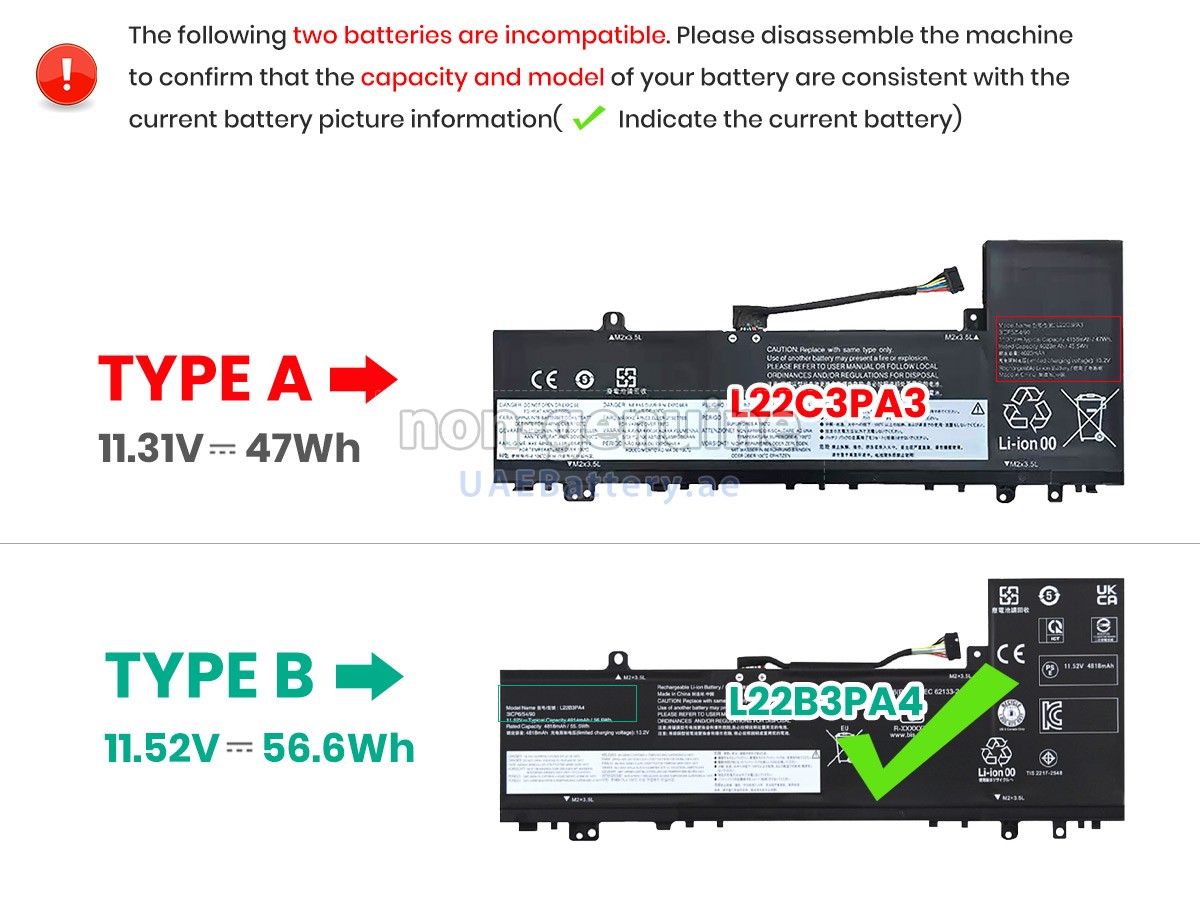 Battery for Lenovo IdeaPad SLIM 5 14ABR8-82XE009VID