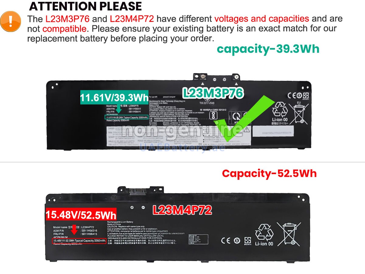 Battery for Lenovo ThinkPad T14 GEN 5-21MC004KKD