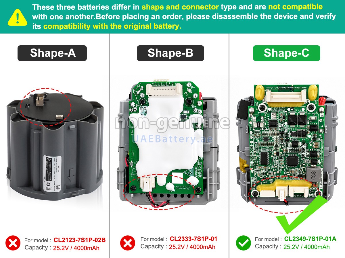 Battery for Tineco FW28030ECN