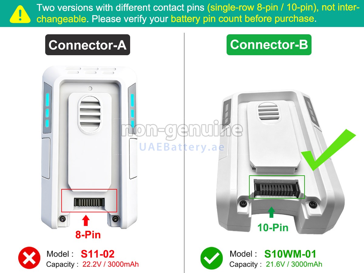 Battery for Tineco PURE ONE S11