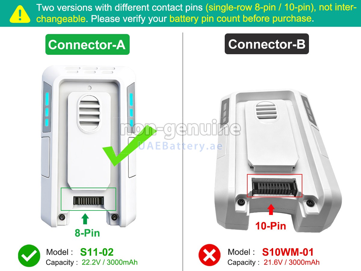 Battery for Tineco PURE ONE S11