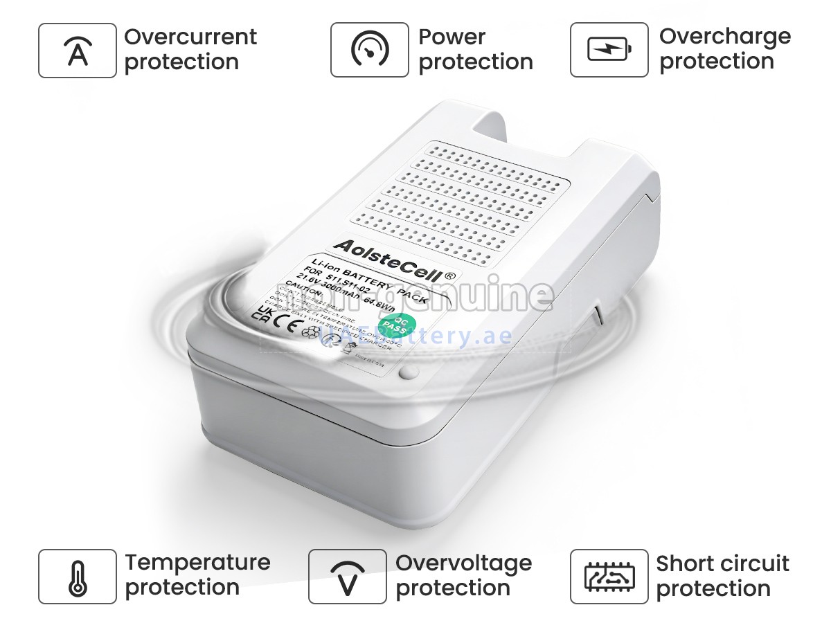 Battery for Tineco PURE ONE S11